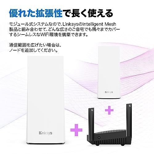 1台(親機/追加子機)_Wi-Fi 6 AX5400 デュアルバンド 160MHz対応