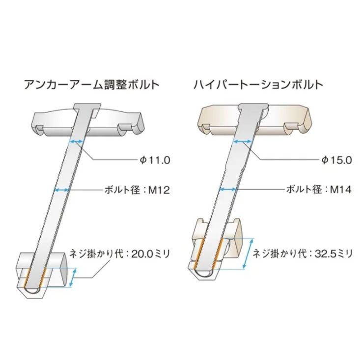 ハイエース200系