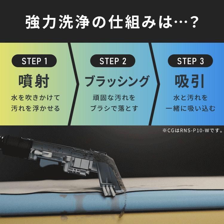 洗浄機 家庭用