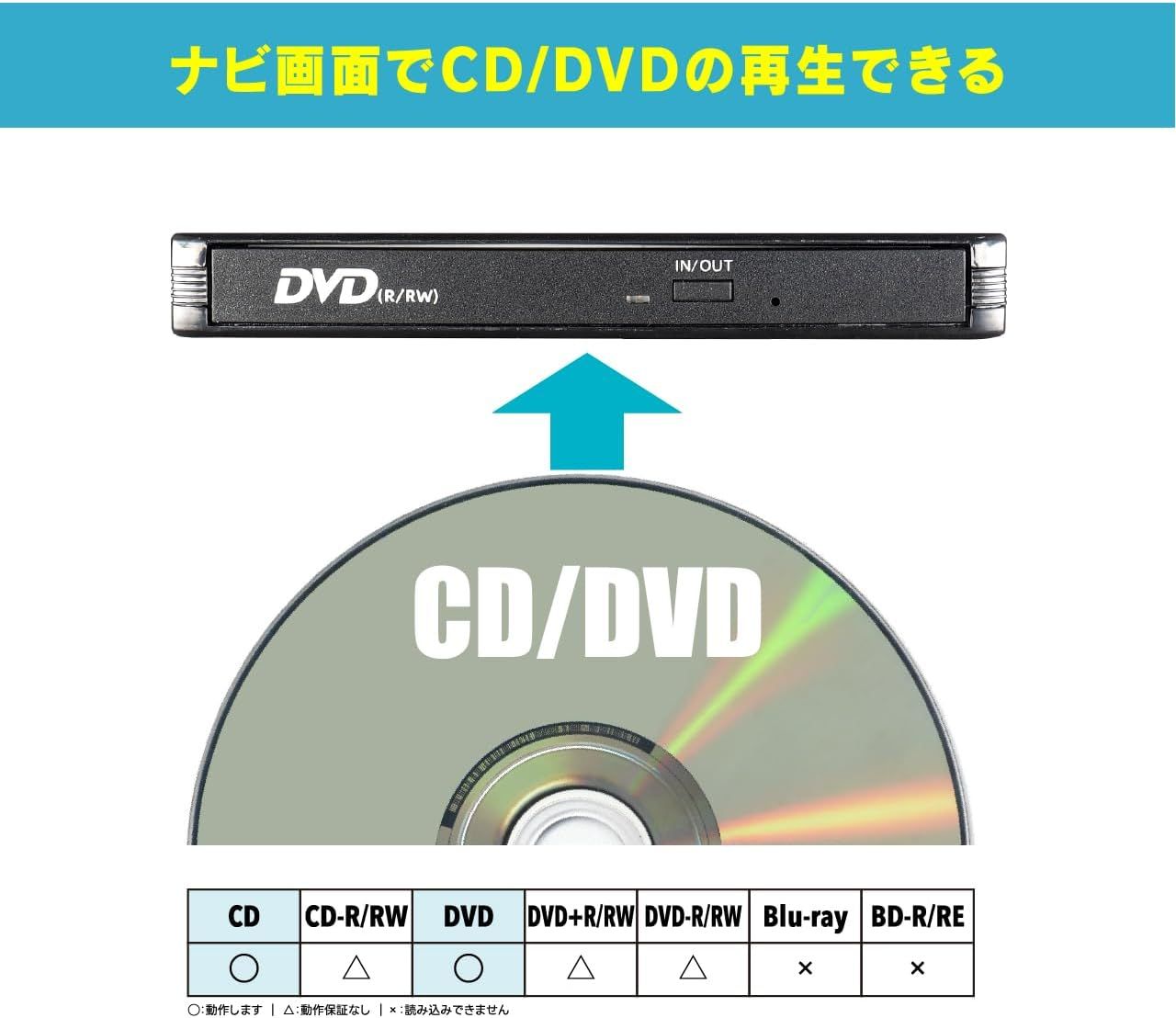 Beat-Sonic (ビートソニック) CD/DVDプレイヤー トヨタ