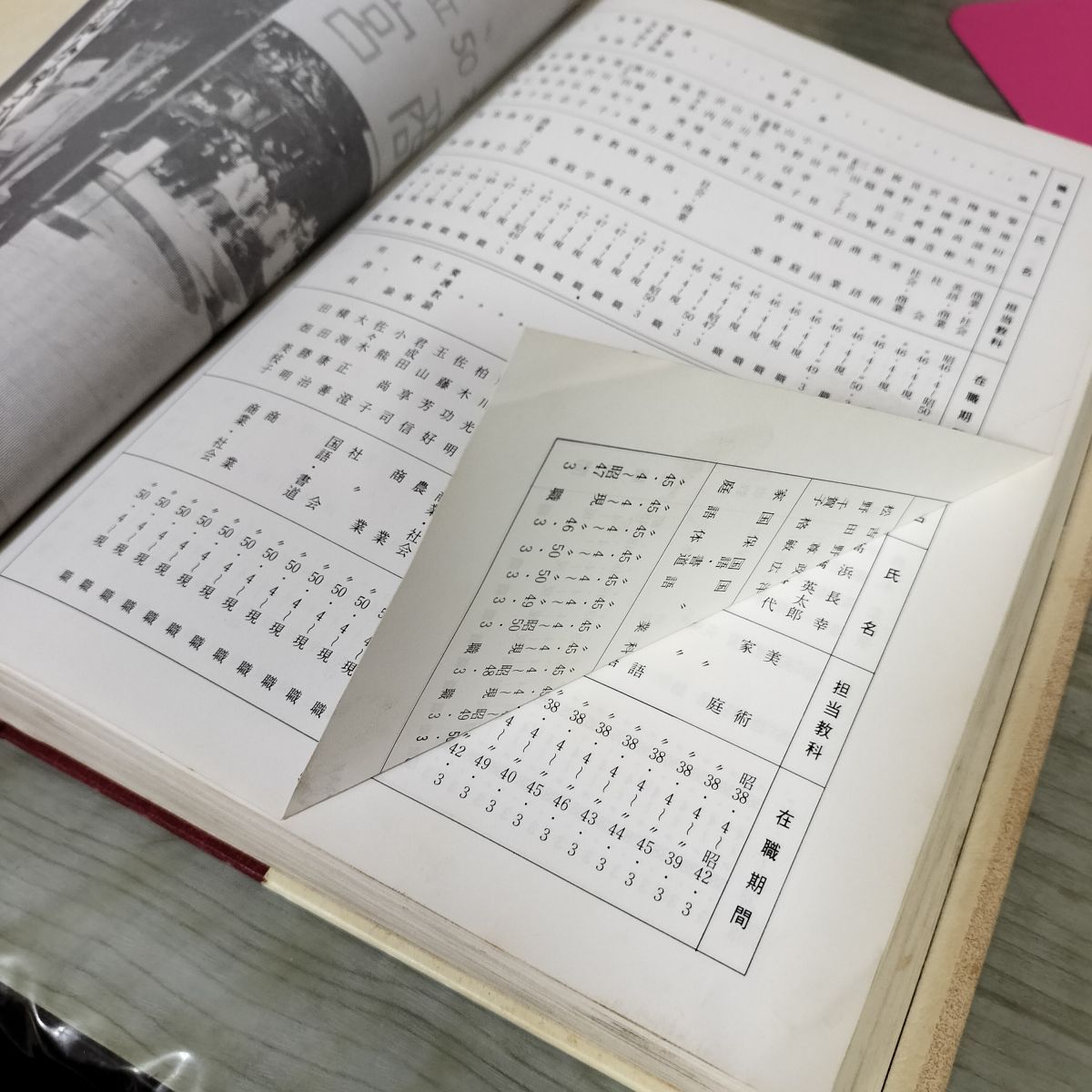 宮商五十年史 50年史 岩手県立宮古商業高等学校 昭和51年3月 1976年 タバコ臭有 050013 宮商五十年史 50年史 岩手県立宮古商業高等学校 昭和51年3月