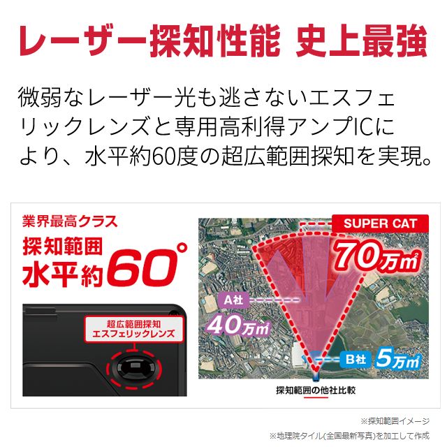 無線LAN搭載 web