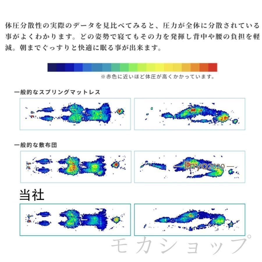 高反発 5|9.5cm