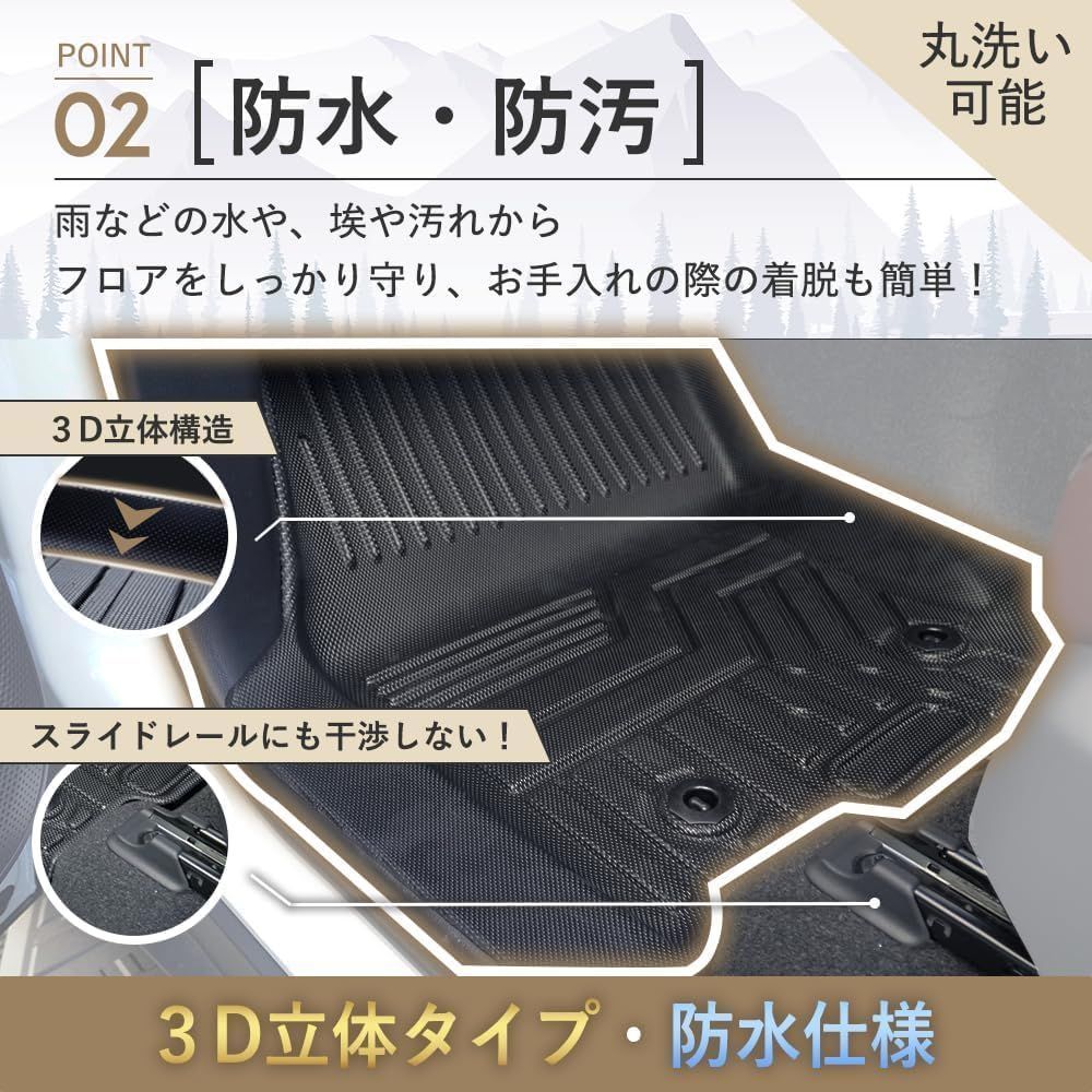 フロアマット トランクマット