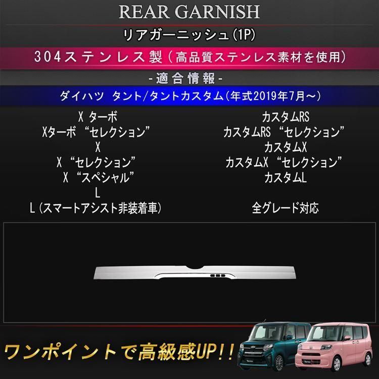エンブレム周り