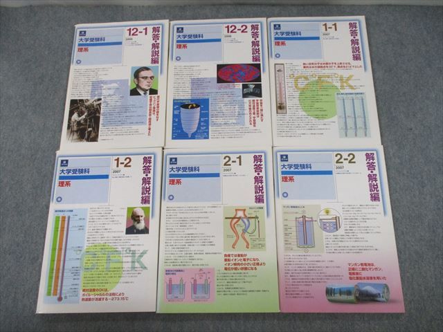 TJ12-095 Z会 大学受験科 理系 2006年12月/2007年1/2月 解答・解説編