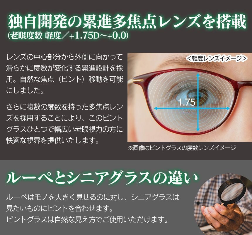 新品未開封】ピントグラス シニアグラス 老眼鏡 中度レンズ PG710-BK