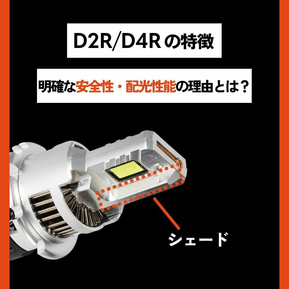 純正HIDを爆光LED化に HID屋公式ショップ