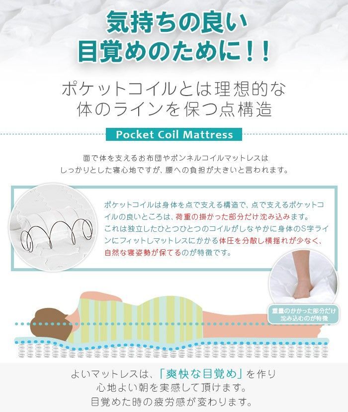 MITAS 3Dメッシュ