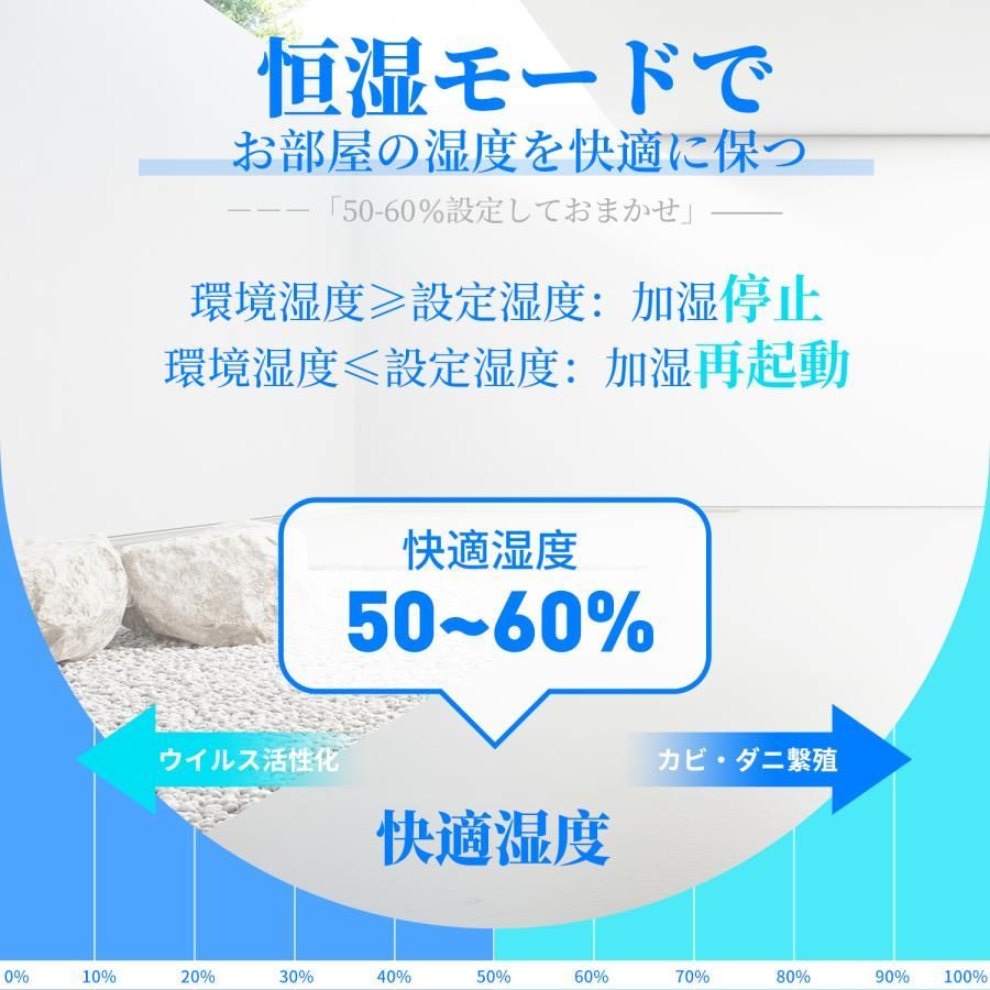 加湿器 超音波