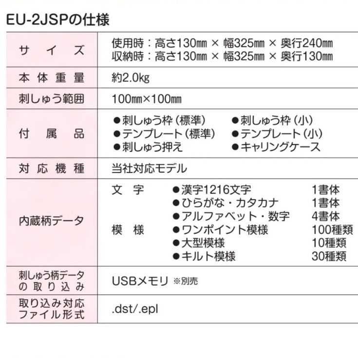 1年保証