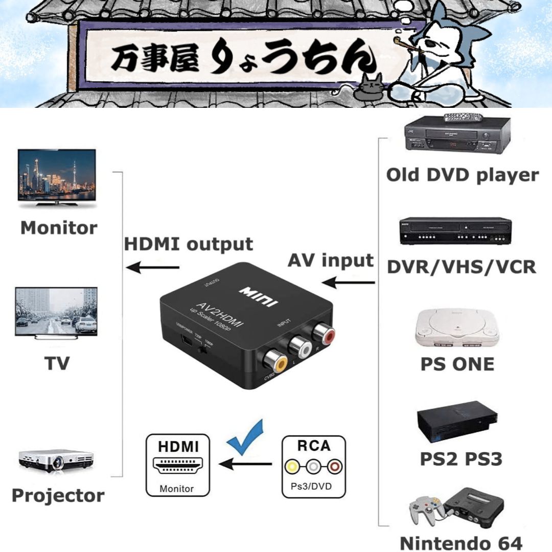 スーパーファミコン　セット 中古品】スーパーファミコンセット（本体、ソフト5本、変換