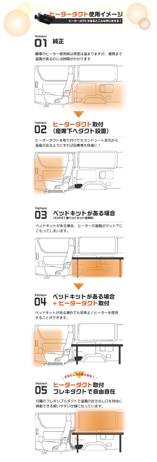 S-GL用