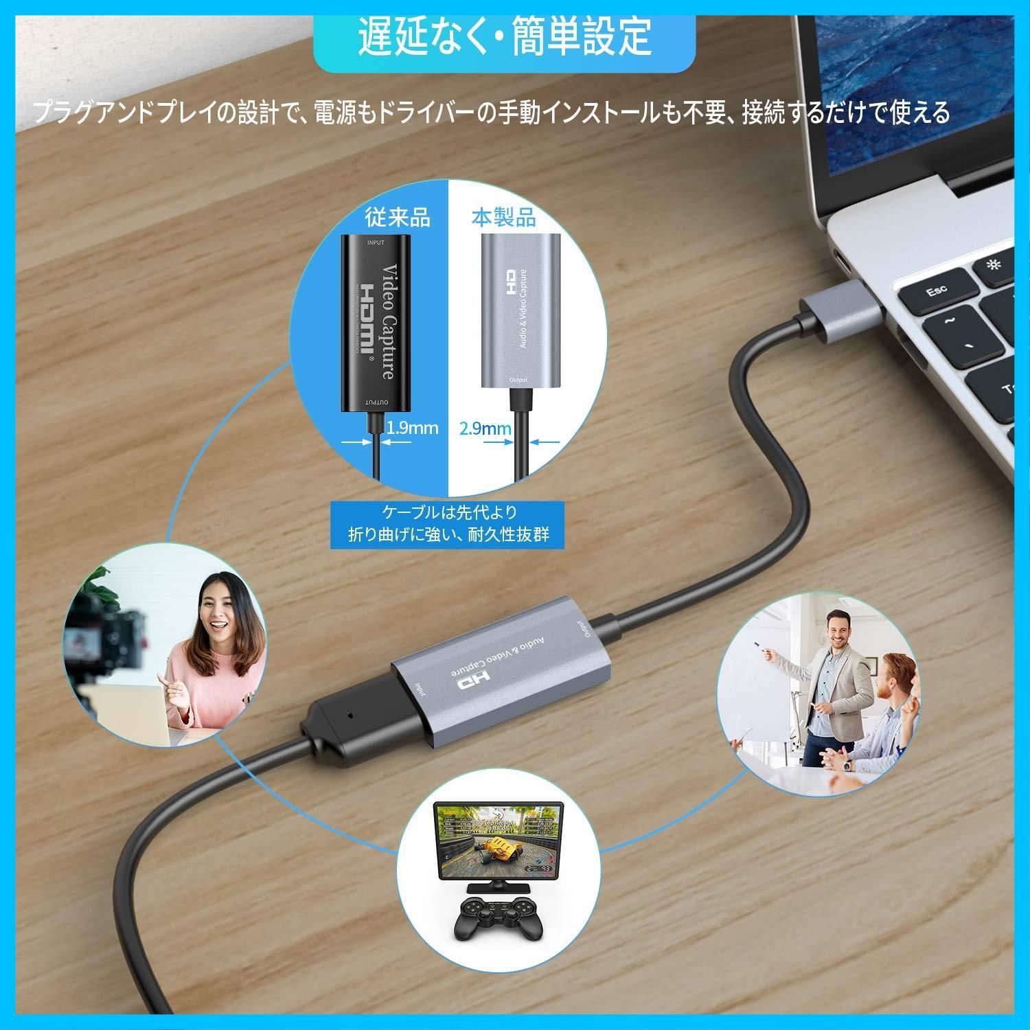 2021放熱 Chilison HDMI キャプチャーボード ゲームキャプチャー USB3.0 ビデオキャプチャカード 1080P60Hz ゲーム実況生配信、画面共有、録画、ライブ会議に適用  小型軽量 Nintendo Switch、PS5、OBS Studi - メルカリ