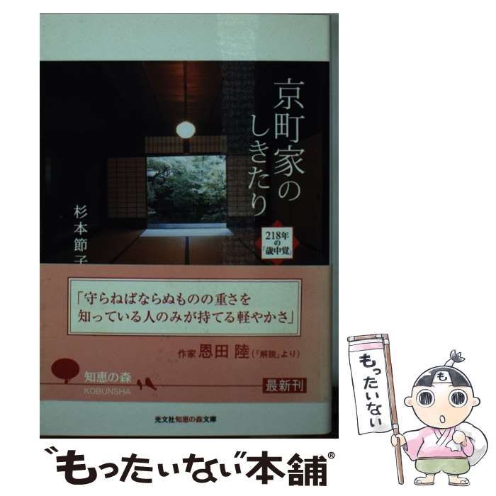 この子の結末が・・・】同級生2 杉本桜子 【PC98 レトロゲーム