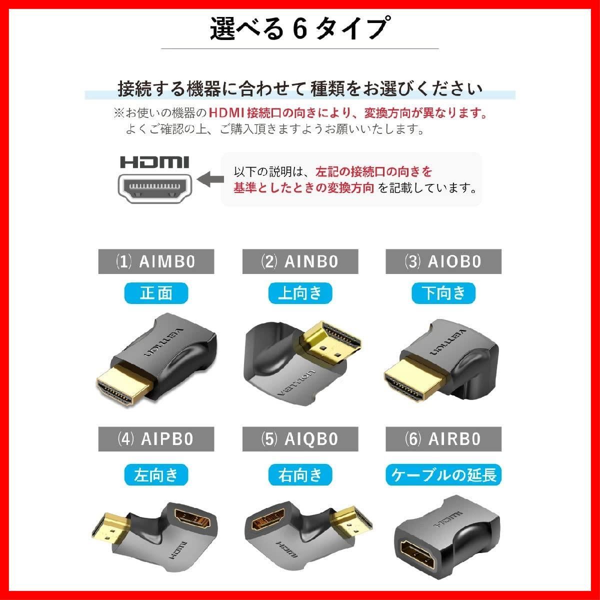 HDMI VENTION