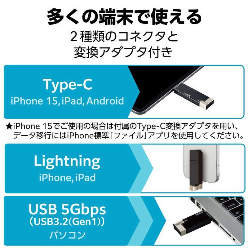 未開梱 エレコム