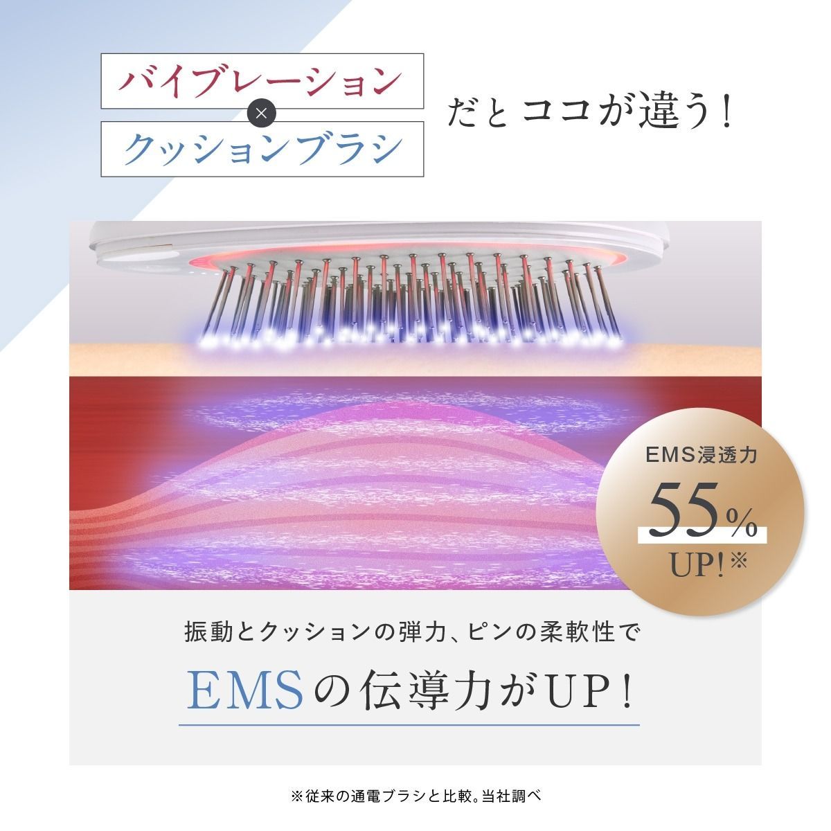 WAVEWAVE EMS Brush Air Mini 1個 ブラッシュ エアー ミニ ヘアブラシ 頭皮ブラシ EMS コーティング LED ...
