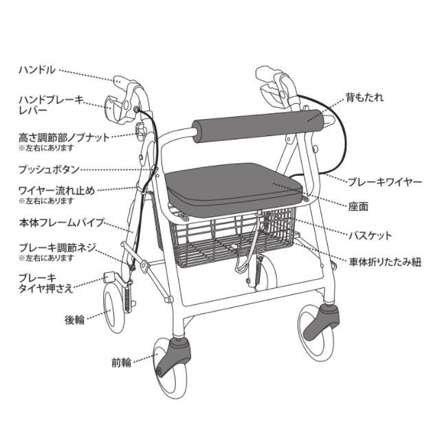 ★軽量アルミ歩行車　シルバーカー　ブルー　アウトレット品★