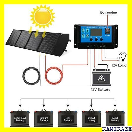 ☆在庫処分 1pcs SUNYIMA ソーラーチャージャー 電源に対応 1287