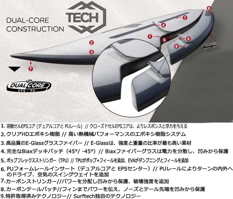 SURFTECH AL MERRICK MINI 5'9 FUSION DUAL CORE / サーフテック