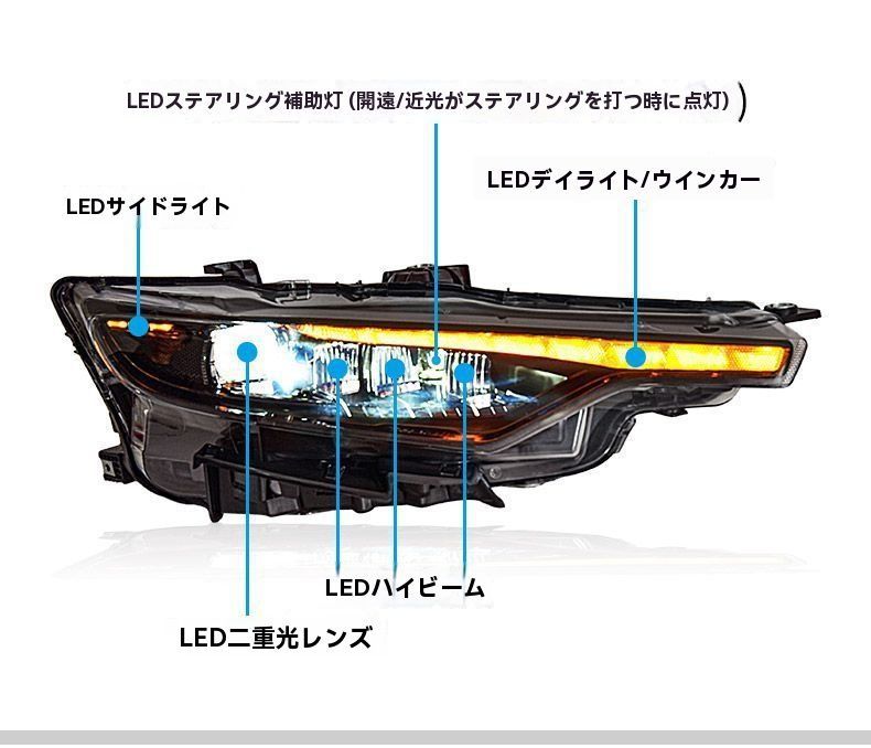 高配仕様 LEDヘッドライト左右セット