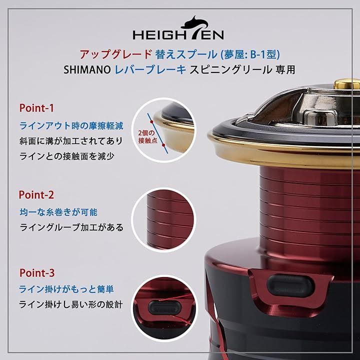 スピニングリール