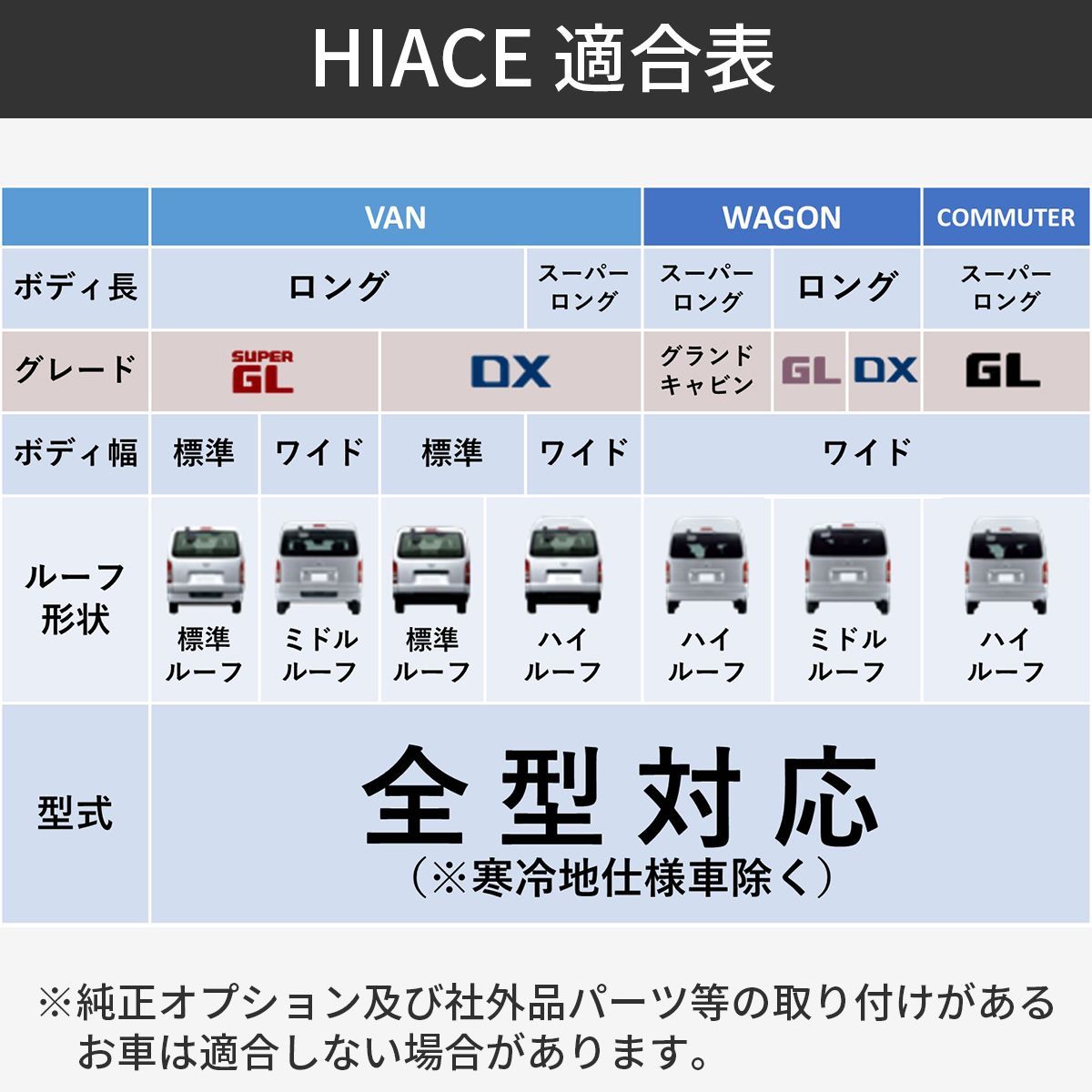 トヨタ ハイエース テールランプ テール ハーフ スモーク テールライト