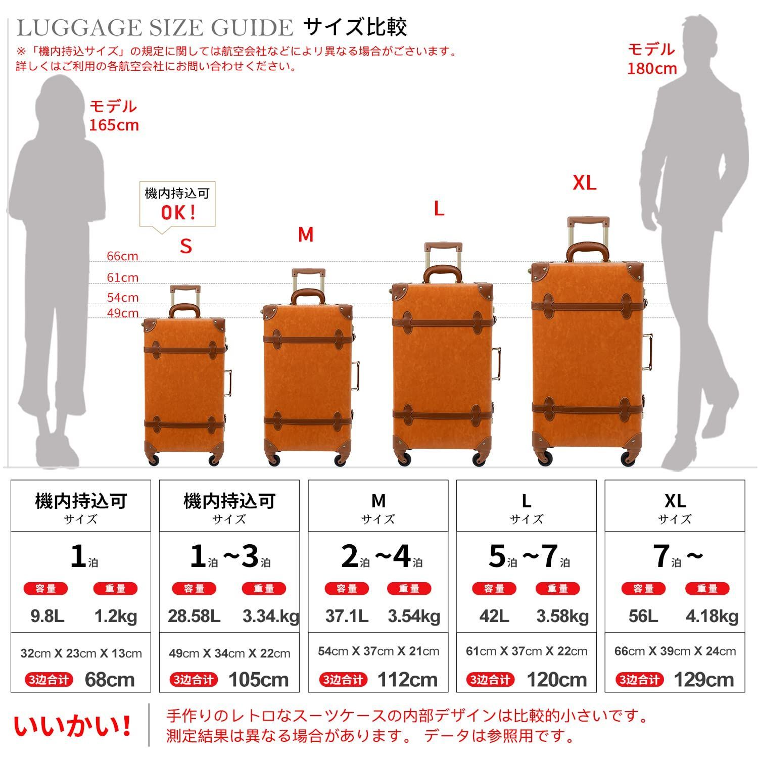 [urecity] 可愛い スーツケース クラシック キャリーケース　Lサイズ Amazon.co.jp: [urecity] 可愛い スーツケース クラシック