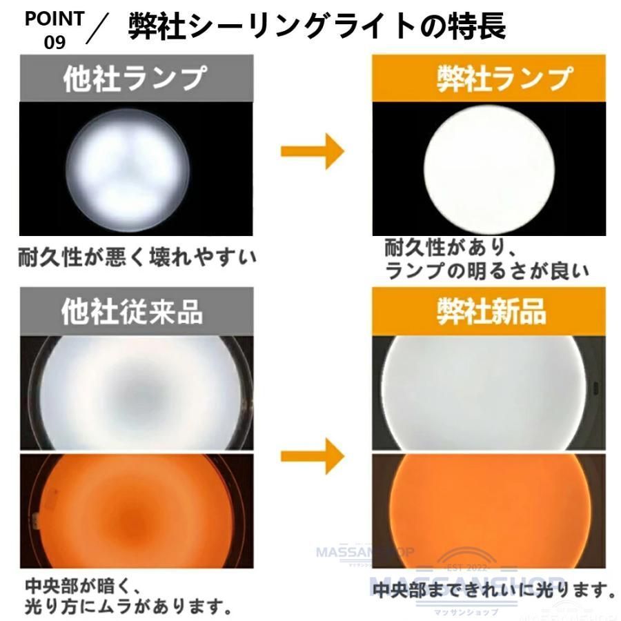 シーリングライト