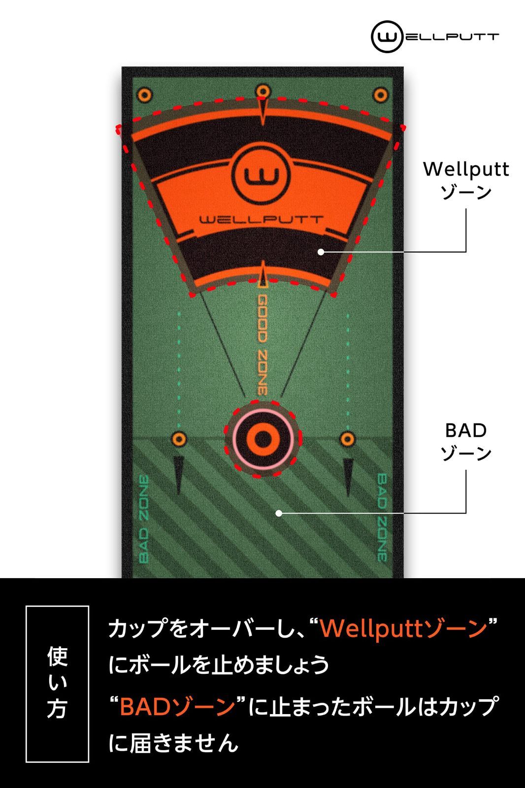 ウェルパットゾーン パター練習