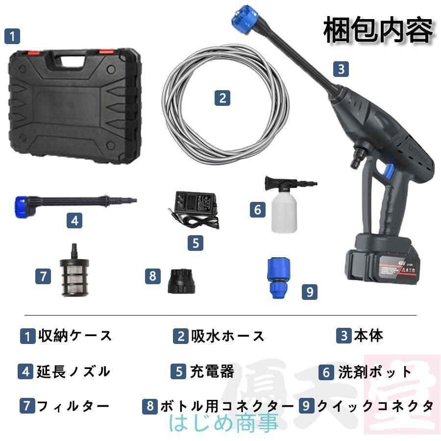 軽量