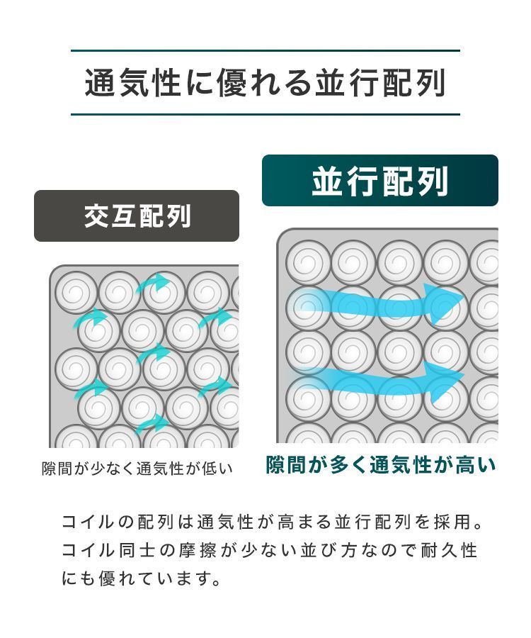 通気性