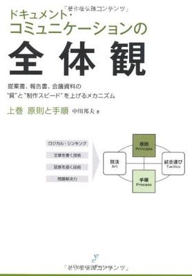 ドキュメント・コミュニケーションの全体観 上巻 原則と手順