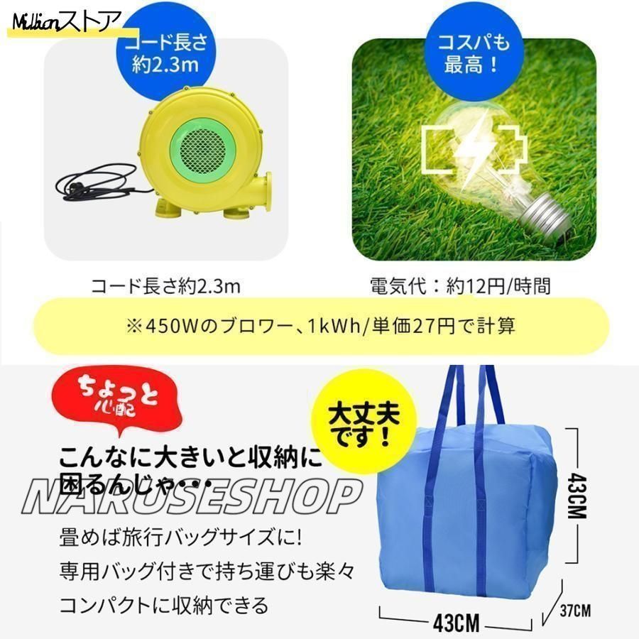 プレイハウス 誕生