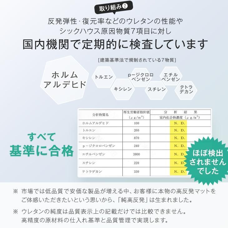 カバー