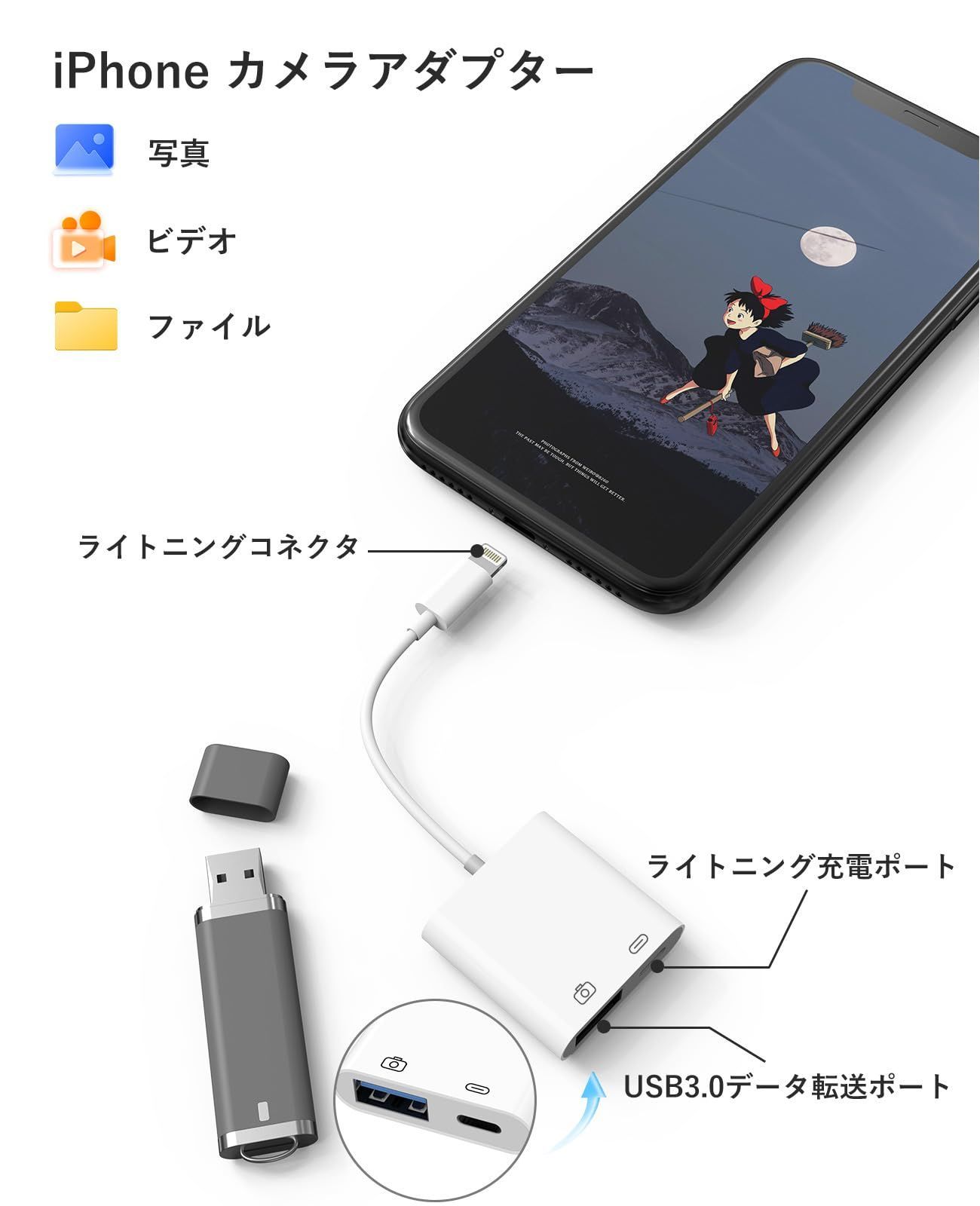 在庫処分】iPhone USB 変換アダプタ【Lightning - USB 3カメラアダプタ