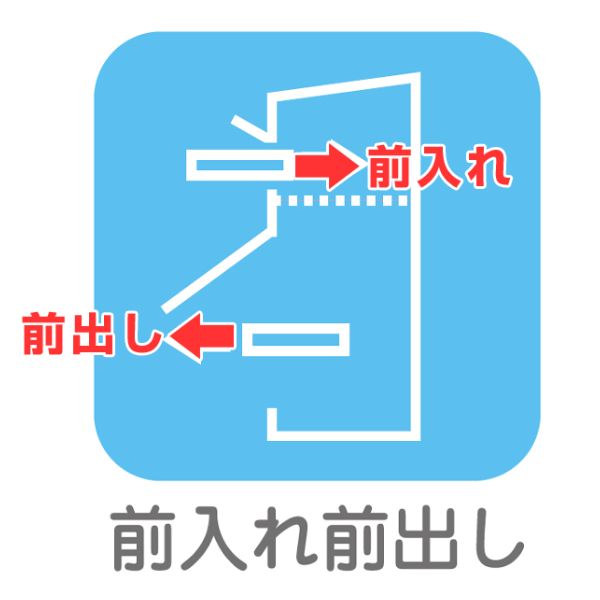 ネコポス ゆうパック