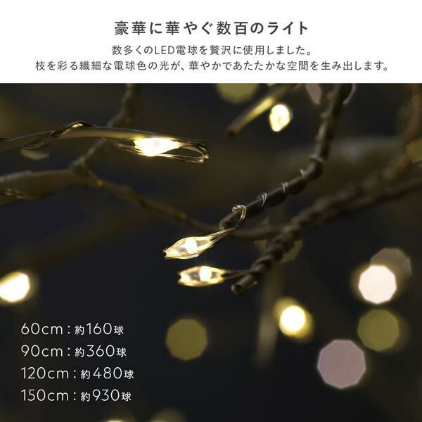 ボックス入 LED約930球