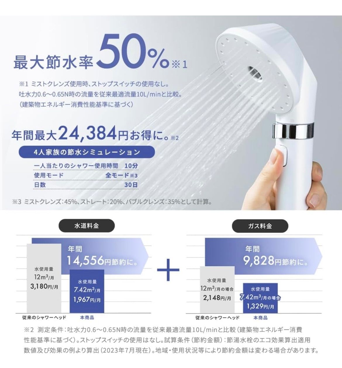 クレンジング シャワーヘッド