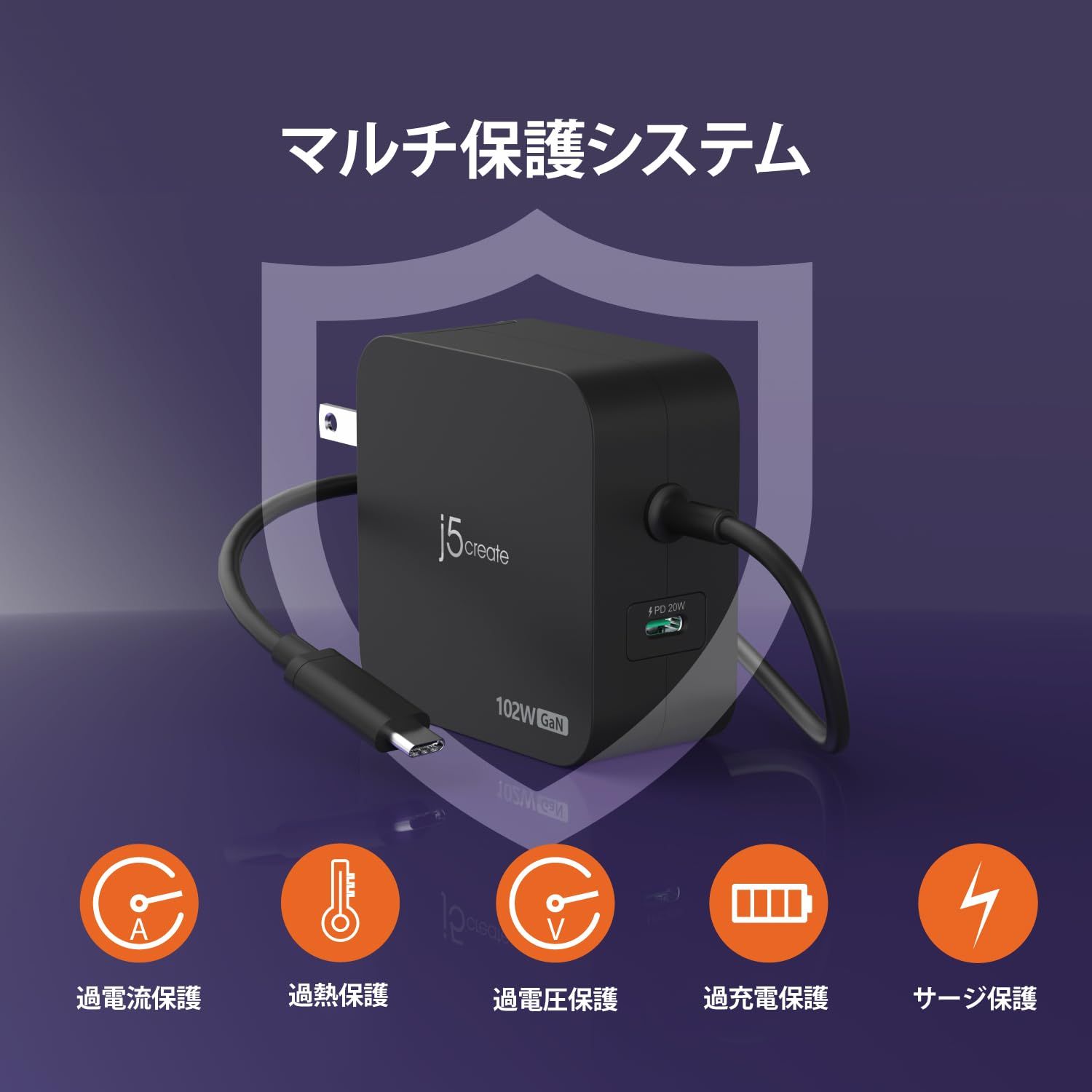 GaN急速充電器 PD100W対応