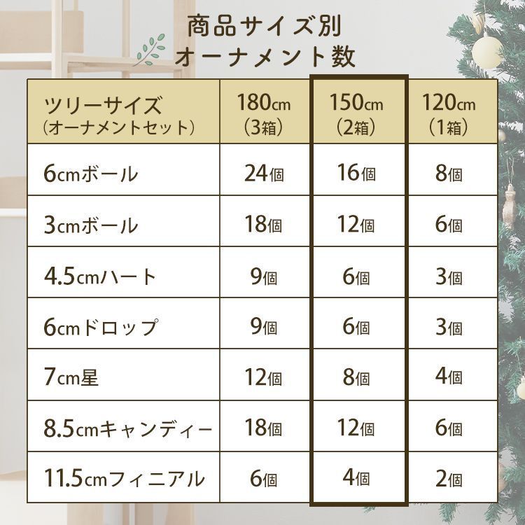 ヌードツリー クリスマス