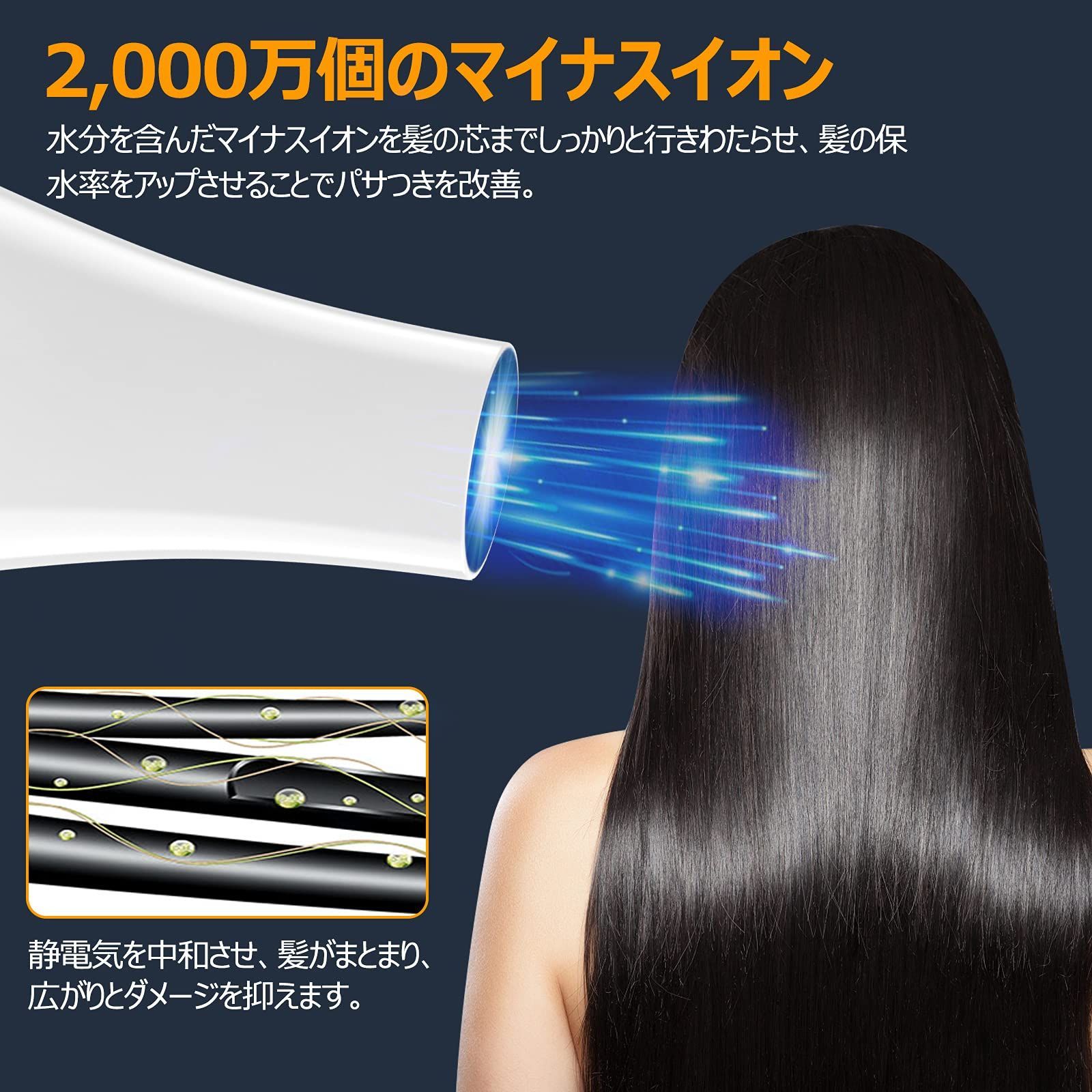 ヘアドライヤー プロサロン用 業務用/家庭用 【軽量】大風量3.2m/分！速乾 - メルカリ