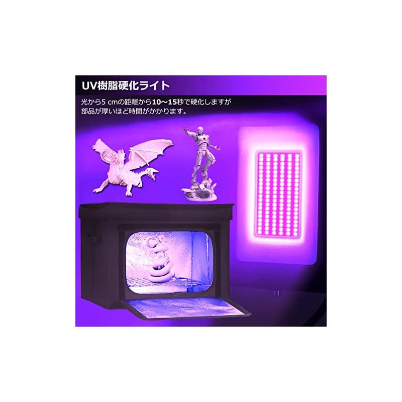 YC 紫外線 ブラックライト 投光器 紫外線ライト 防水IP65 395-405nm UVライト レジン用 硬化ライト 屋外用 舞台照明 雰囲気を作り 3Dモデル乾燥用 （60W) 0