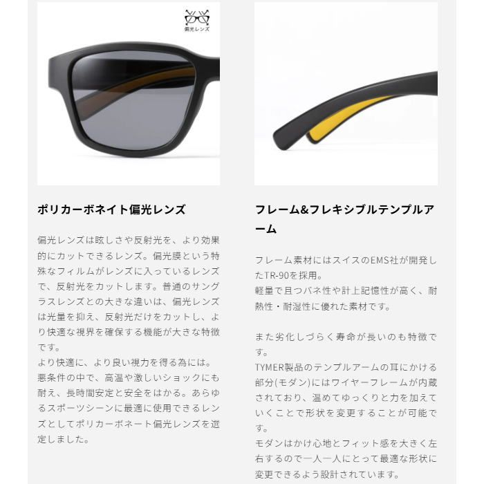 フィット