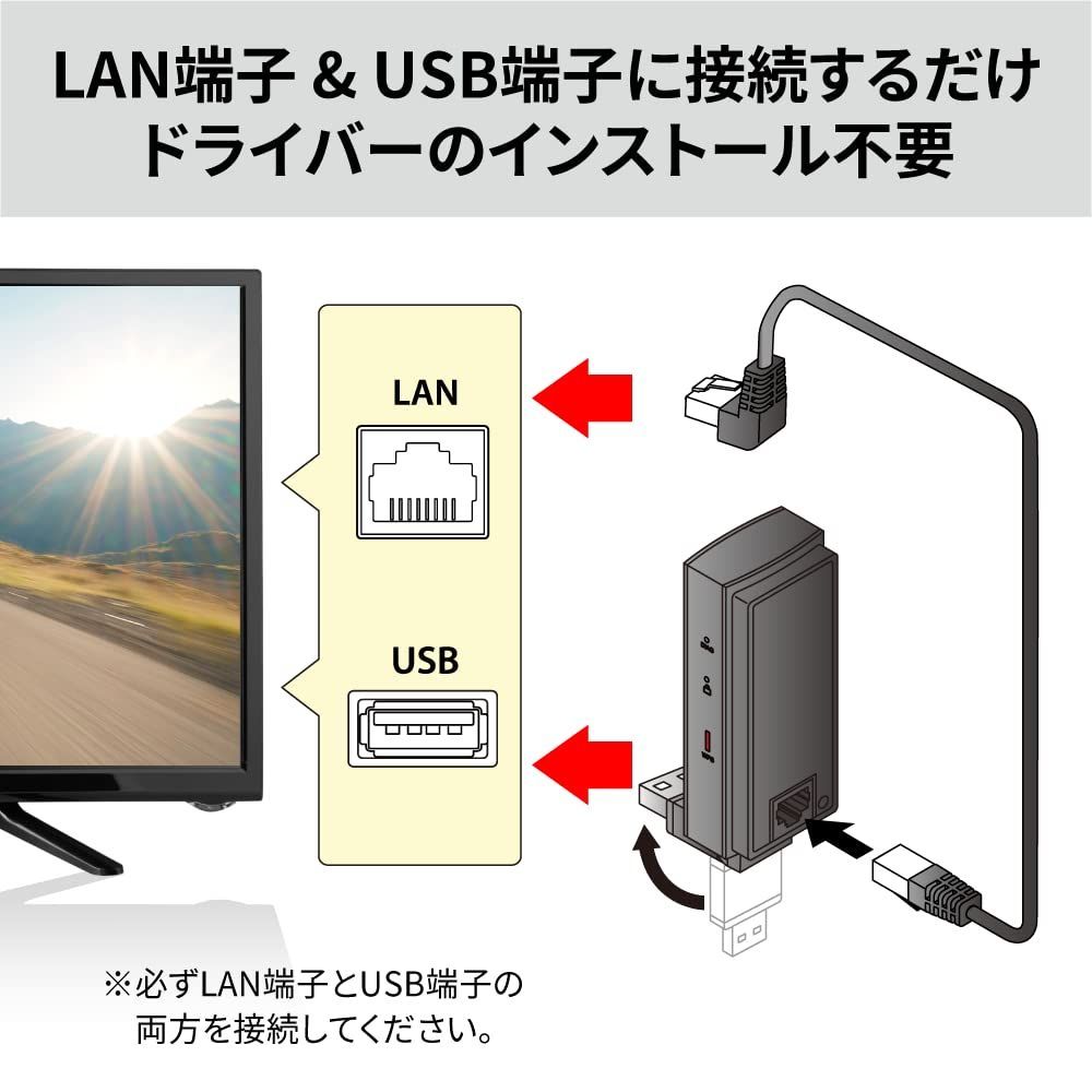 300Mbps WI-UG-AC866|N