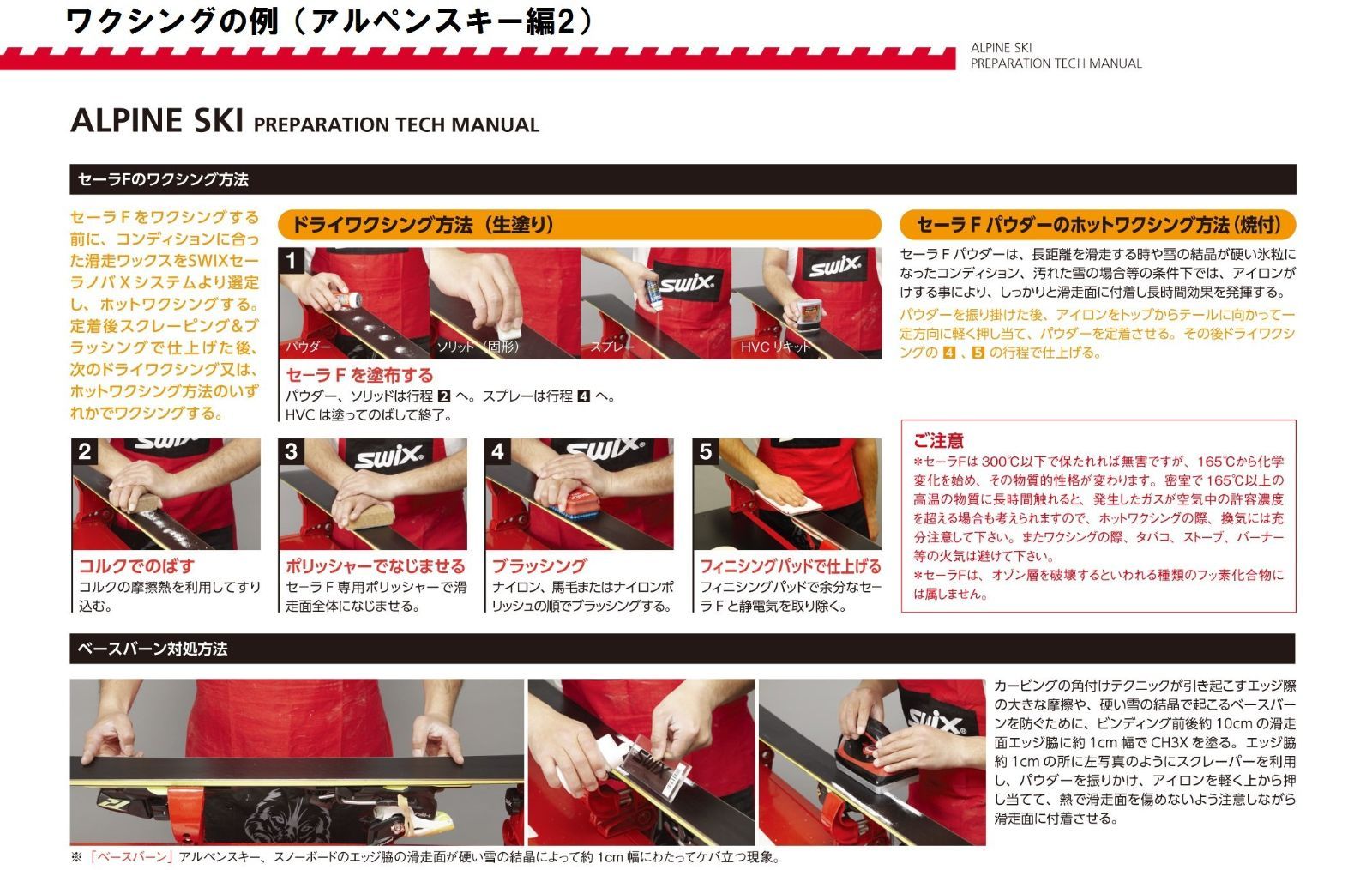 スウィックス