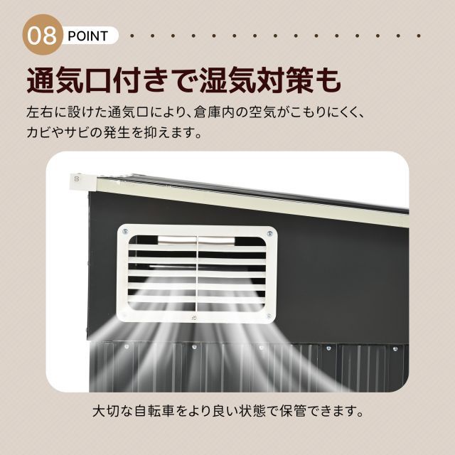 3台用 戸外収納庫