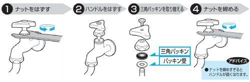 在庫セール】水栓上部パッキン 水栓補修部品 呼び13水栓用 100個入り