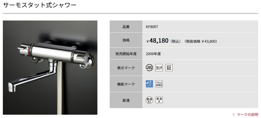 壁付サーモスタット式シャワー ♥